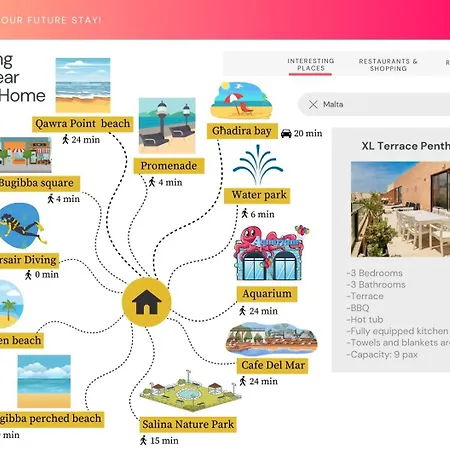 Appartement Xl Terrace Penthouse Bbq 200m From The Sea And Square St. Paul's Bay