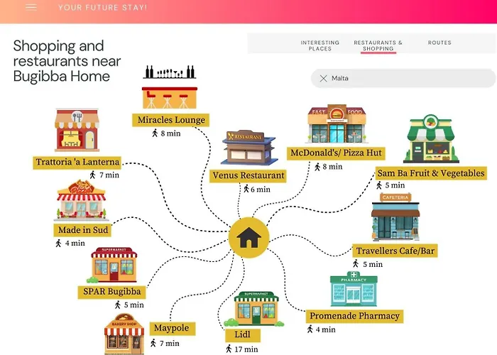 Xl Terrace Penthouse Bbq 200m From The Sea And Square St. Paul's Bay