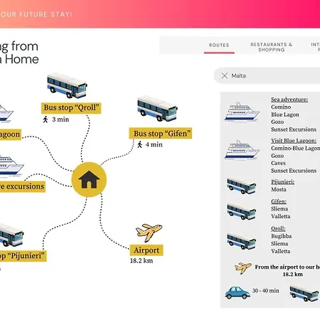 Апартаменты Xl Terrace Penthouse Bbq 200m From The Sea And Square *