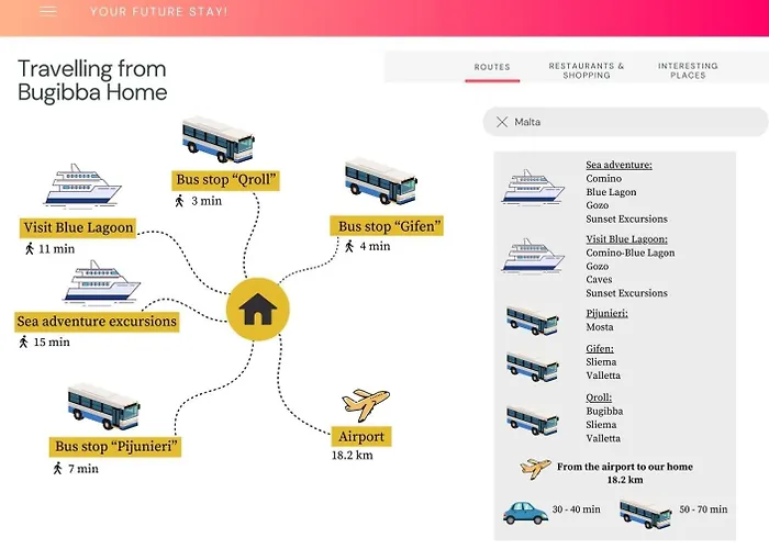 Apartment Xl Terrace Penthouse Bbq 200m From The Sea And Square *